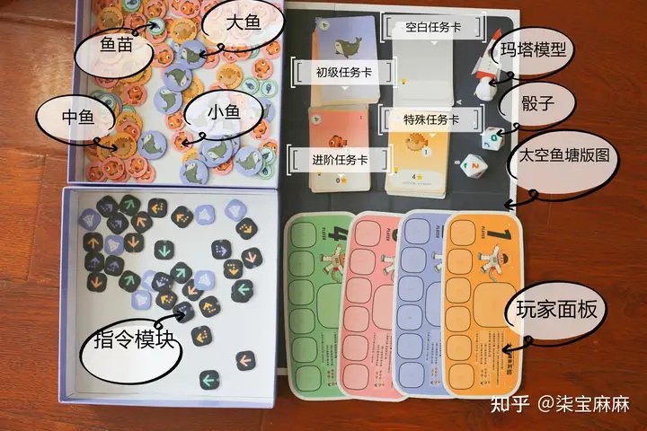 玛塔编程机器人出桌游啦——一起来太空捕鱼养鱼吧~