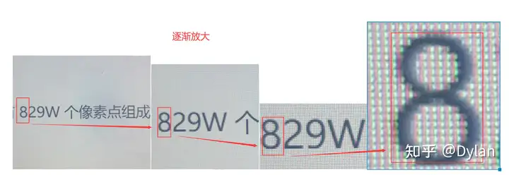 2K，4K的屏幕分辨率到底是多少？