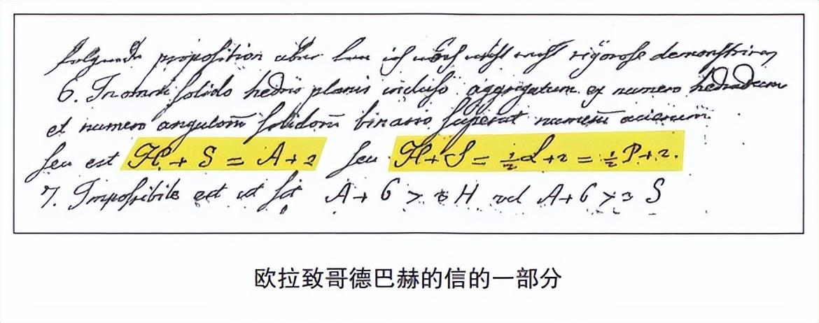 欧拉的这个著名公式探秘了多面体的秘密