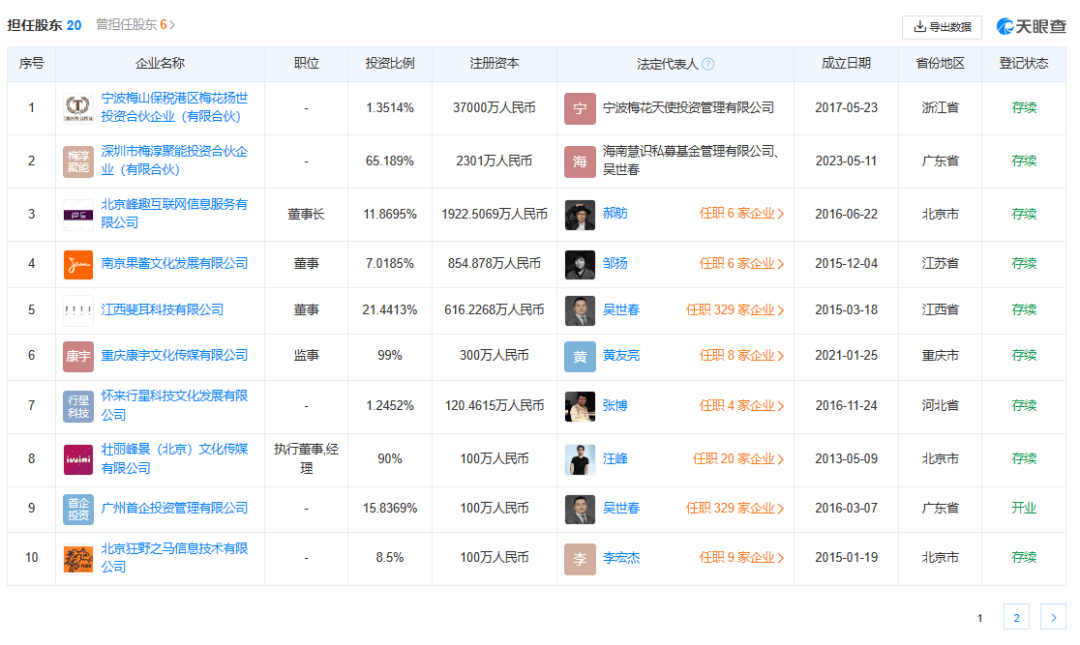 热搜爆了！汪峰官宣恋情，名下关联20家企业