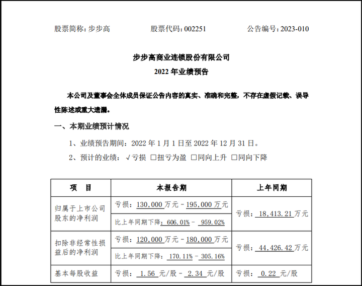 国资出手！拿下这家超市巨头控制权