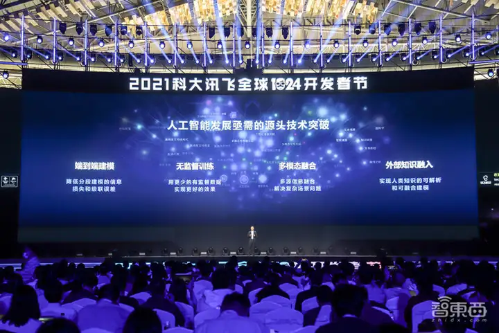 讯飞开放平台2.0来了！开放能力超441项，全新1024计划发布