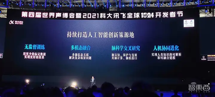 讯飞开放平台2.0来了！开放能力超441项，全新1024计划发布