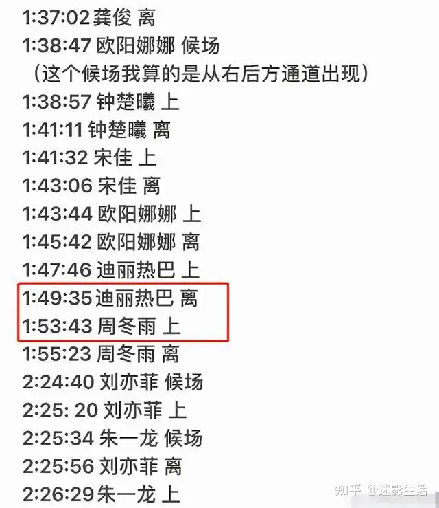 耍大牌、抢压轴，舒淇力挺刘亦菲，这场大戏太抓马