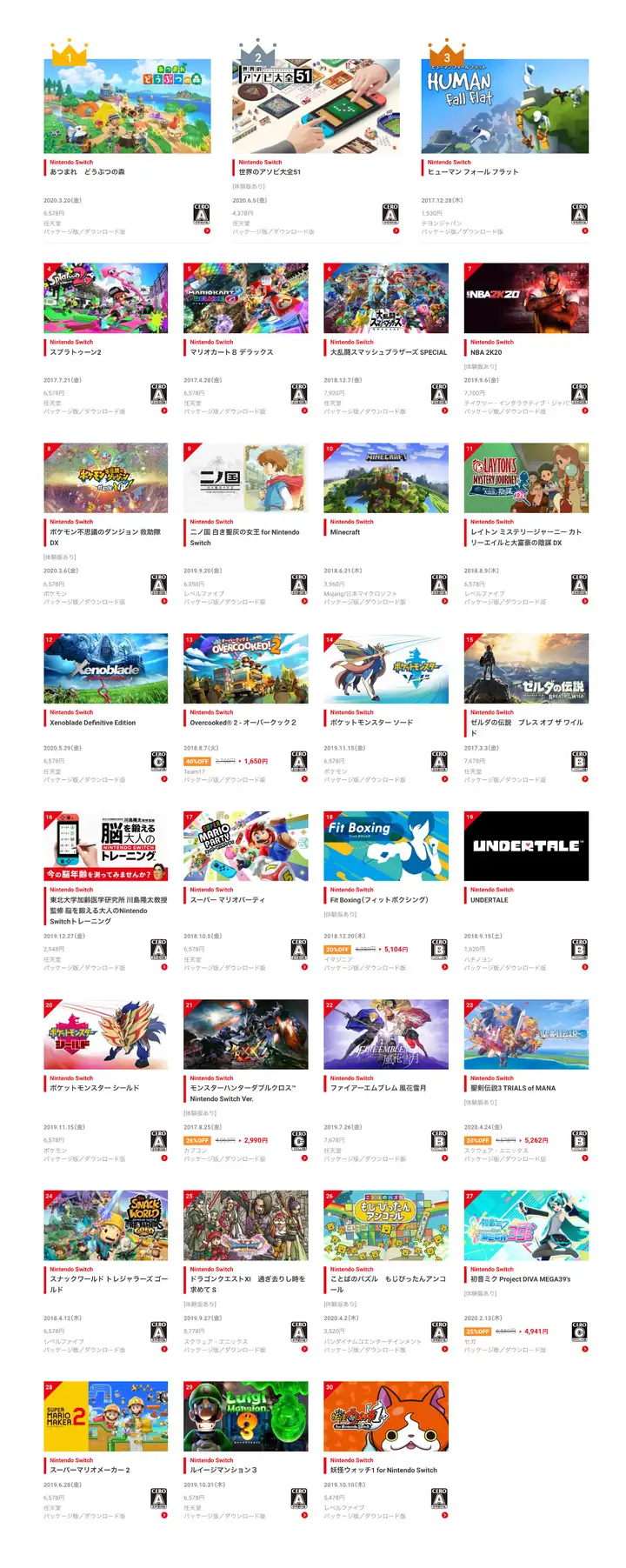 腾讯买下IGN中国运营权；育碧国区游戏大幅度涨价；米哈游《原神》10月之前PC发售