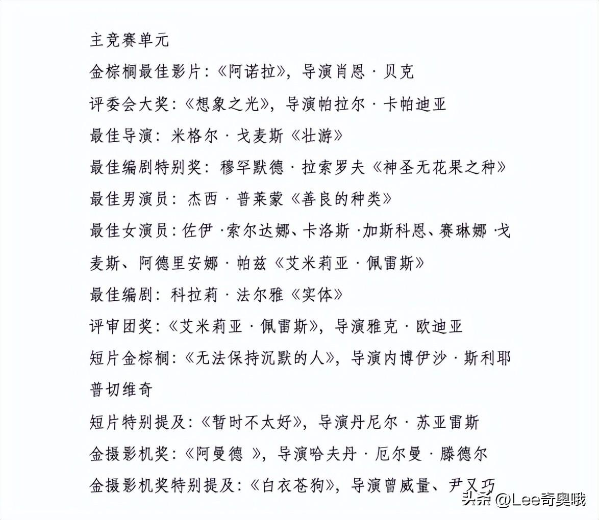 第77届戛纳电影节获奖名单公布 影后开出四黄蛋！