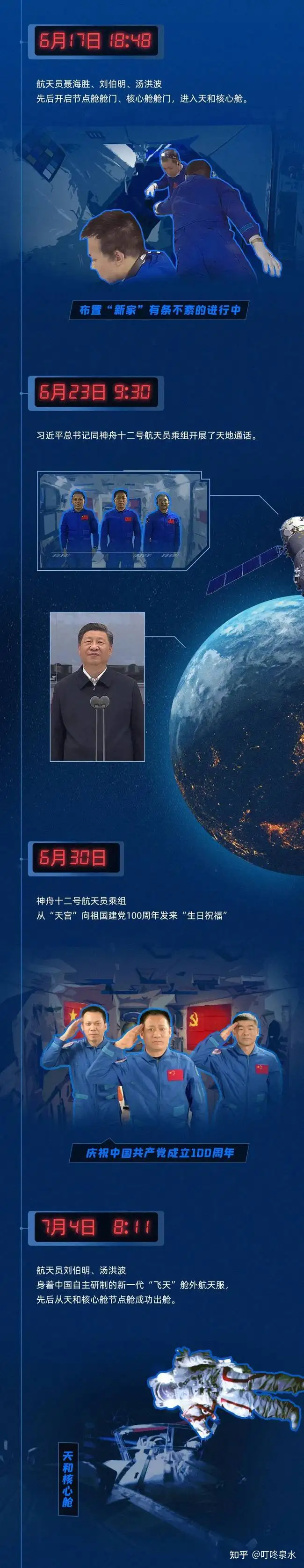 神十二航天员已在轨一个月 这是咋情况？