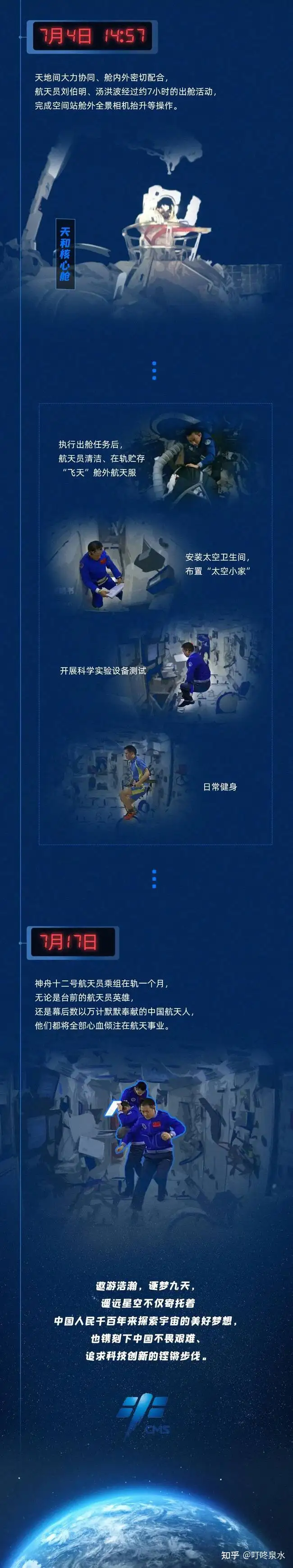 神十二航天员已在轨一个月 这是咋情况？