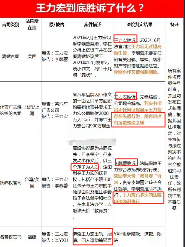 又反转？《歌手》透露：王力宏和孙楠双补位！网友大呼：这么刺激