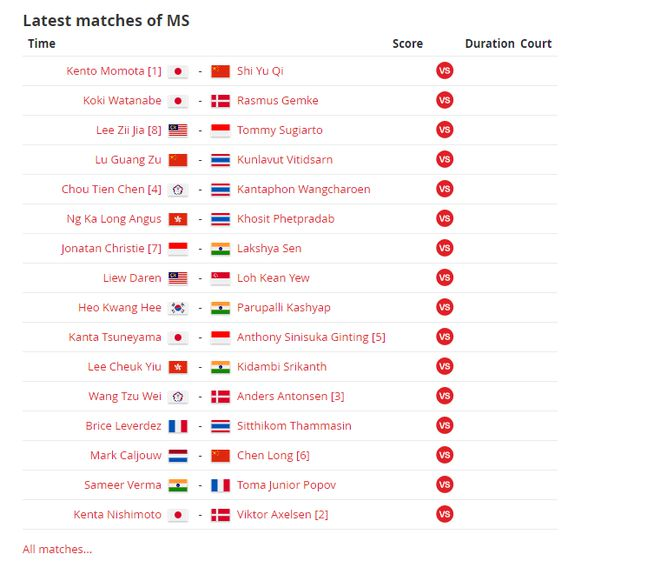 新加坡赛国羽签运糟糕，石宇奇首轮就碰桃田贤斗！