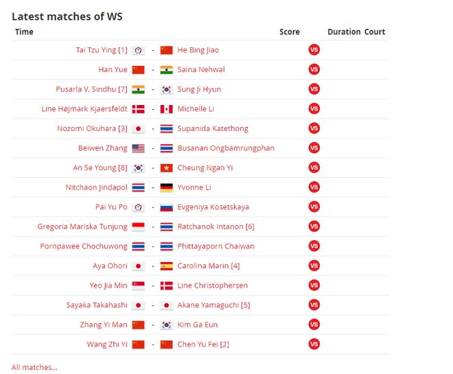 新加坡赛国羽签运糟糕，石宇奇首轮就碰桃田贤斗！