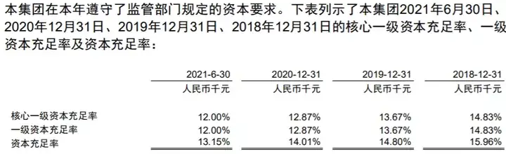 顺德农商行35亿资本债首发成功，难掩业绩增速持续下滑