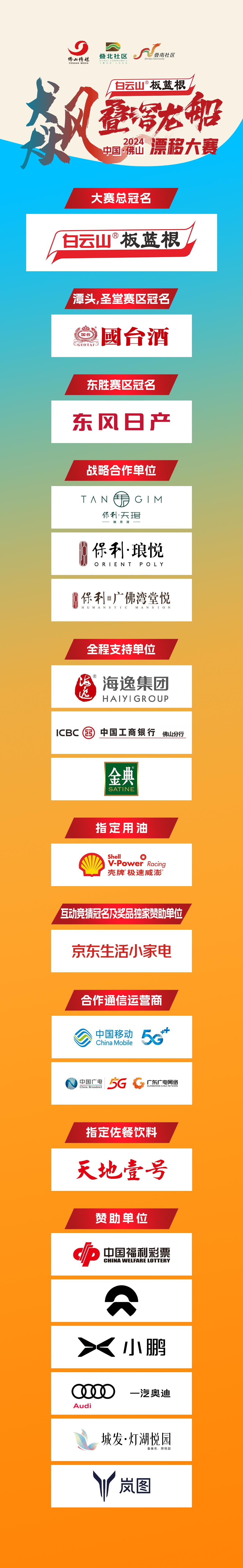 图集丨叠滘龙船漂移大赛：赛前训练热血精彩瞬间