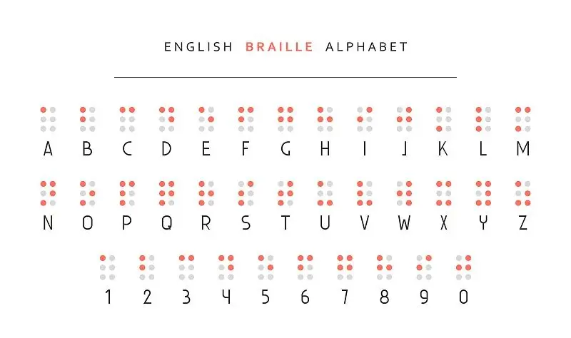 今天，有5名考生拿到了“特殊”的考卷-现有5名考生的成绩分别为55
