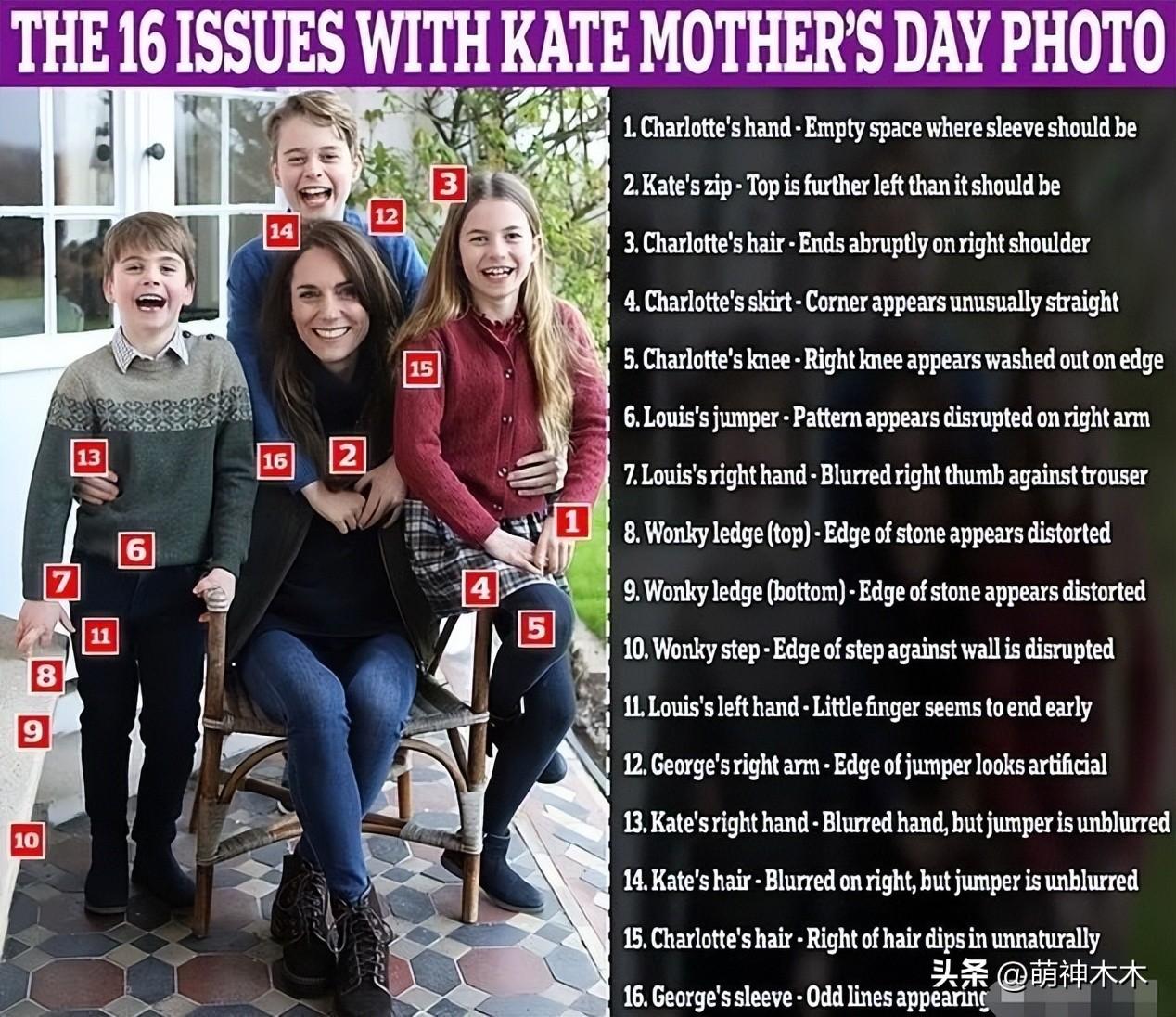 凯特王妃律师发声！无法联络到本尊感觉人没了，年前入院图曝光-凯特王妃最近活动