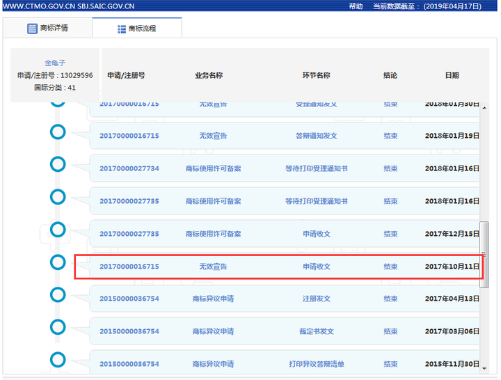 “金龟子”被抢注为商标？“金龟子”刘纯燕这样“回击”！-金龟子刘纯燕现状