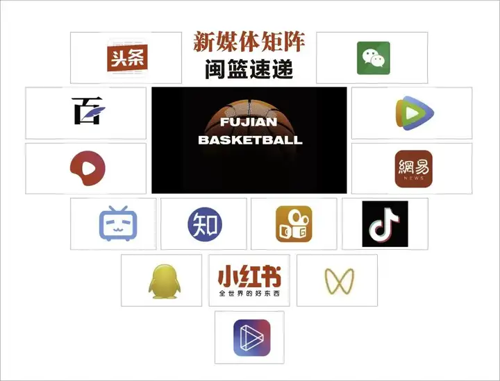 双援加盟福建  2022年CBA选秀大会圆满落幕-cba福建队员阵容