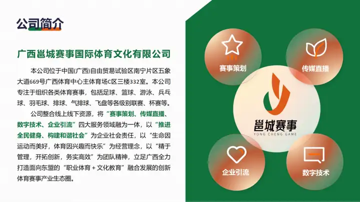 【回顾】邕城赛事：打造高品质城市赛事氛围圈 | 论道圈·对接汇第2期-南宁邕城