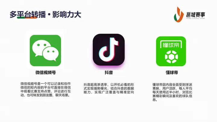 【回顾】邕城赛事：打造高品质城市赛事氛围圈 | 论道圈·对接汇第2期-南宁邕城