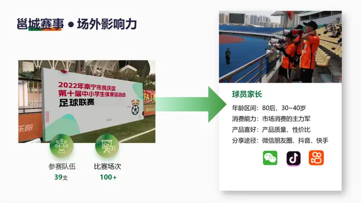 【回顾】邕城赛事：打造高品质城市赛事氛围圈 | 论道圈·对接汇第2期-南宁邕城