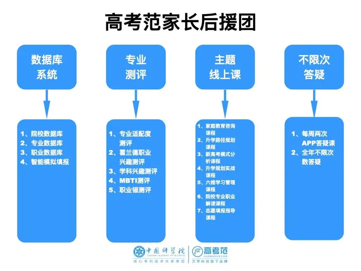 教育部：新“大学”来了！这6所学院获批正式改名-最新更名大学名单