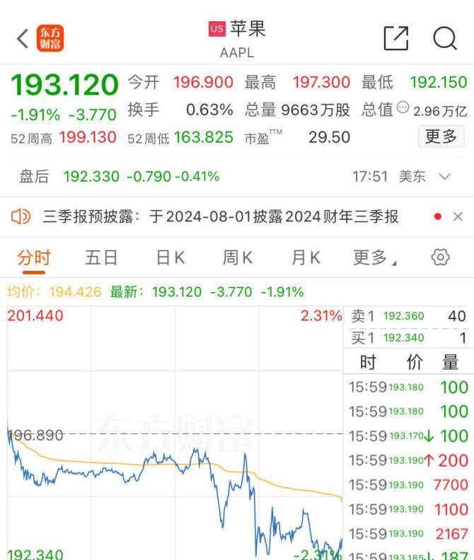 一文读懂苹果WWDC发布会：AI时代来了-iphone 发布会时间