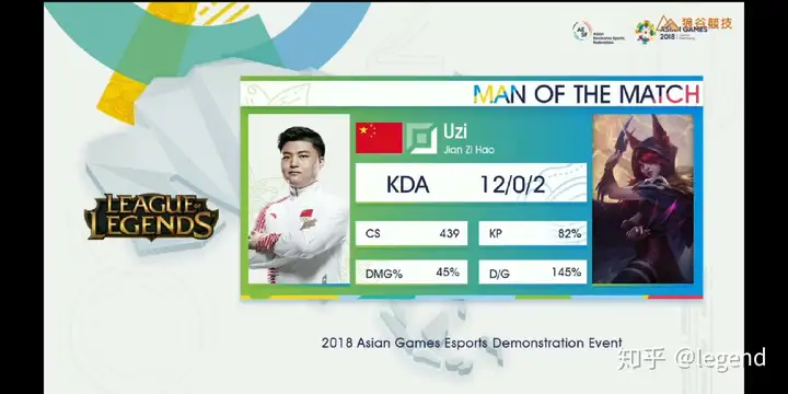 如何看待LOL亚运会，中国队夺冠？-亚运会中国lol战队成员名单