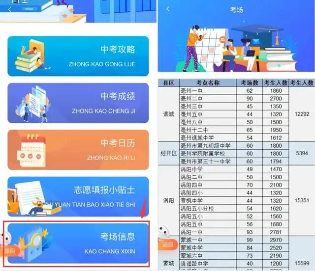 中考成绩指尖查、志愿填报小贴士…“皖事通”为你保驾护航-中考准确成绩查询