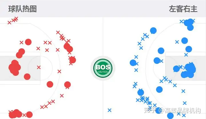 詹姆斯逆天改命 骑士客场逆袭绿军荣登东决冠军-詹姆斯骑士生涯高光混剪