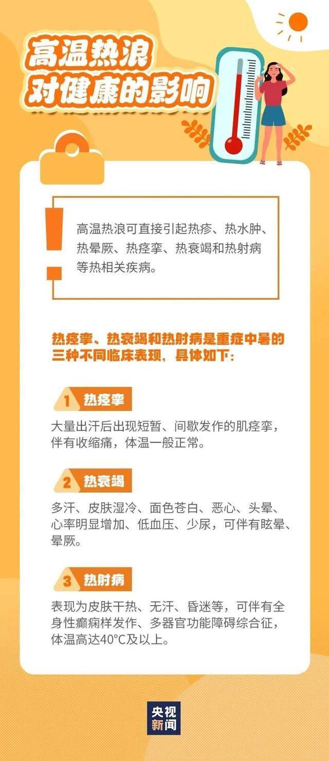 热热热！40℃成片出现！超30个国家级气象站，突破极值-热热热的心情说说