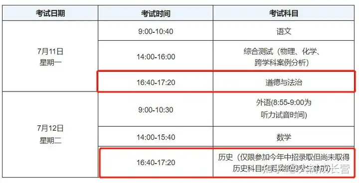 上海中考延期后日程公布，六门学科2天考完，8月27日前完成录取-上海的中考时间安排