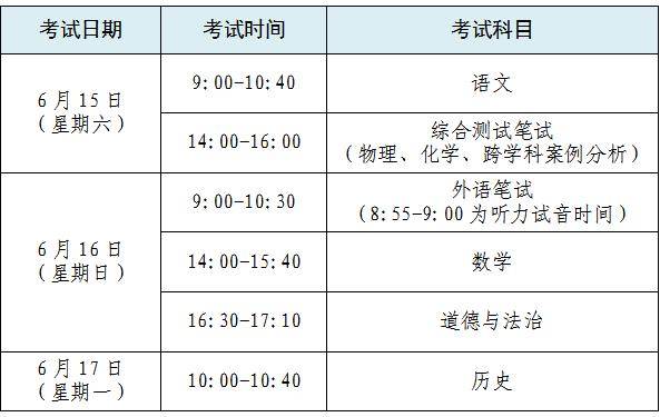 就在这个周末！2024年上海中考将于6月15日至17日举行-2024年上海中考人数及录取人数是多少