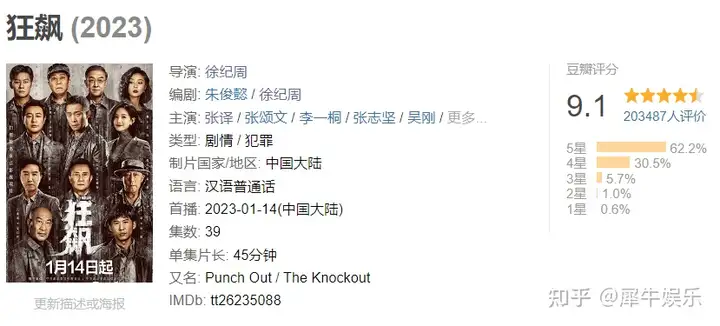 《狂飙》的庆功宴，谁坐第一席？-mft狂飙