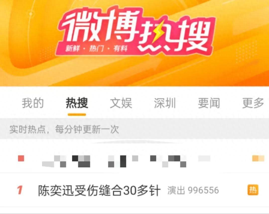 陈奕迅突然晕倒！下巴缝了30多针，原因近期多发-陈奕迅以前的微博叫什么