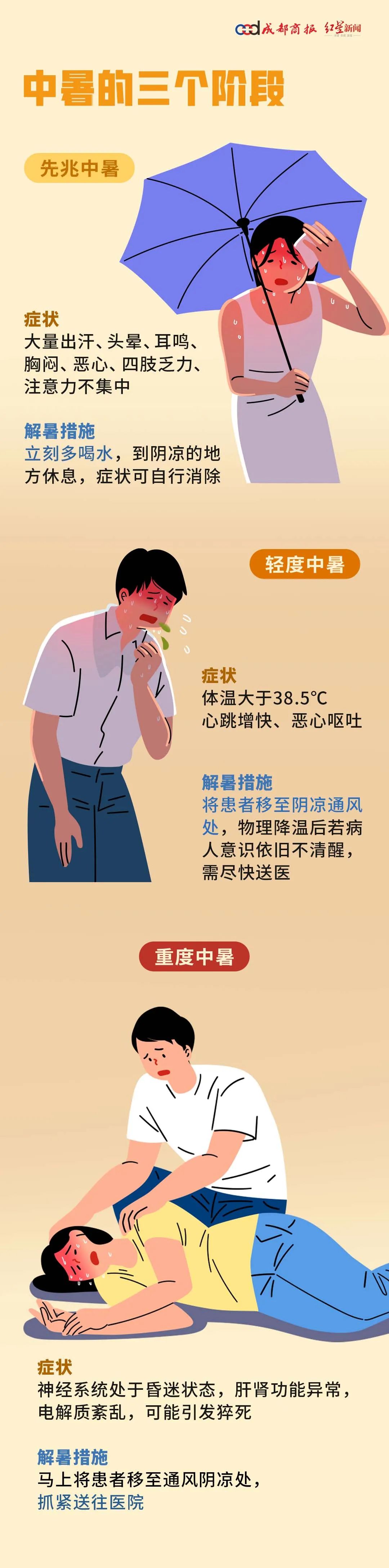 陈奕迅突发！打网球中暑休克晕倒，下巴缝了30多针！重庆演唱会宣布延期-陈奕迅舞台摔倒