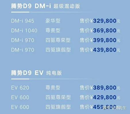 腾势D9正式上市，起售价32.98万元，豪华程度超越埃尔法！-腾势2016