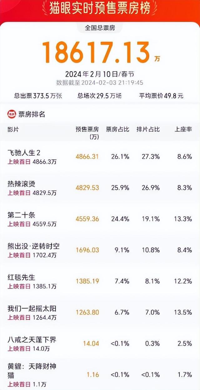 贾玲90亿到账，这个顶级大牌终于不装了-贾玲个人资料简介贾玲多重