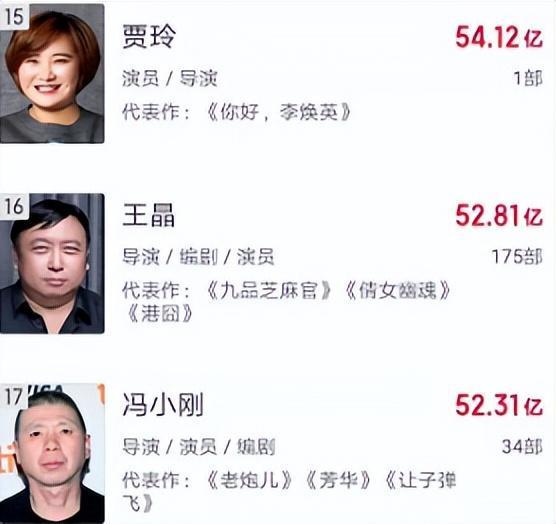 贾玲90亿到账，这个顶级大牌终于不装了-贾玲个人资料简介贾玲多重