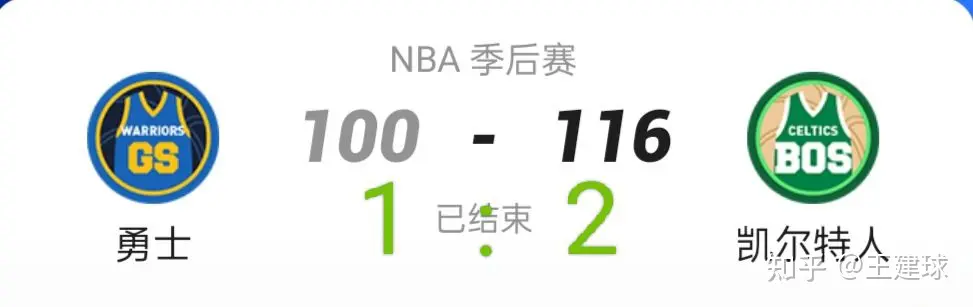 NBA总决赛G3勇士100-116输绿军1：2双探花53分立功水花56分被压-nba总决赛g3集锦