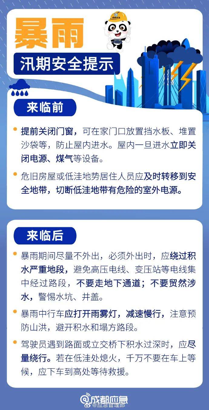 气象台发布预警信号！大理多地将迎来中到大雨，局部暴雨、大暴雨-大理今天有雨吗多少度