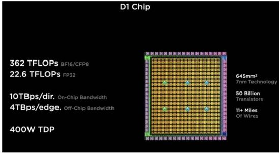 让马斯克疯狂的“擎天柱”曝光！一盘比汽车更大的蓝海！离意识永生也不远了-mas擎天柱
