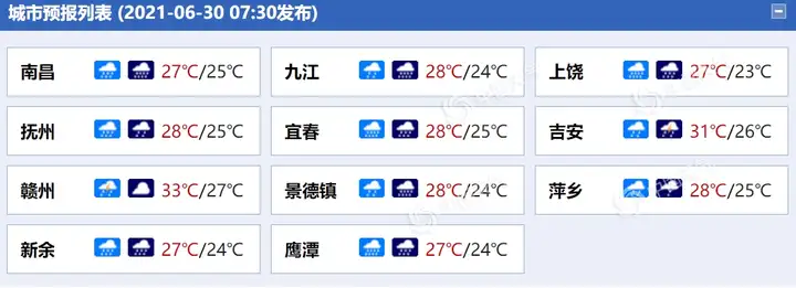 大暴雨！江西南昌九江等部分地区强降雨持续-九江暴雨情况如何