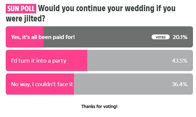 哈萨克斯坦新郎独自举行婚礼，引发热议，两天前他被新娘抛弃了-哈萨克斯坦婚姻