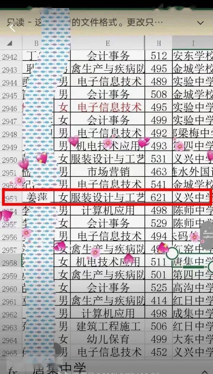 17岁中专女生姜萍，闯进全球数学竞赛12强！为什么没有读高中，老师解答！能否破格录取，浙大回应