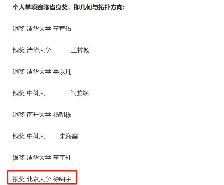 大家都在关注第十二名的姜萍，却忽略了第一名的徐啸宇-姜萍作家