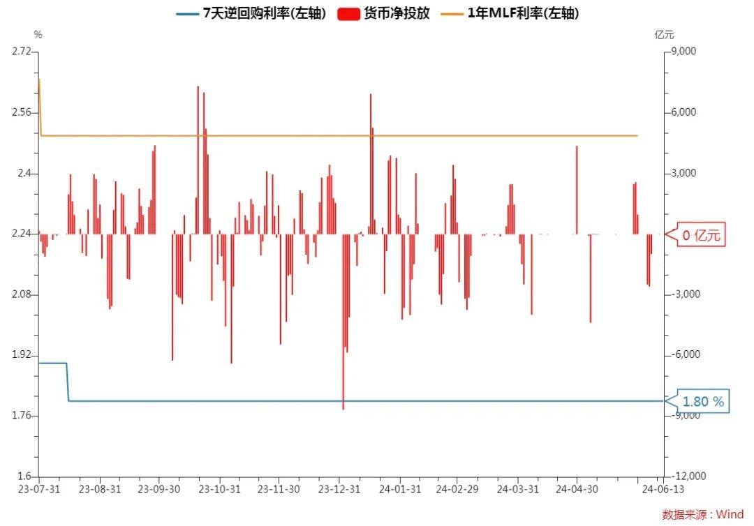 每日债市速递 | 宝马中国资本拟发行40亿熊猫债-宝马中国持股