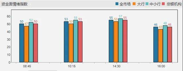 每日债市速递 | 宝马中国资本拟发行40亿熊猫债-宝马中国持股