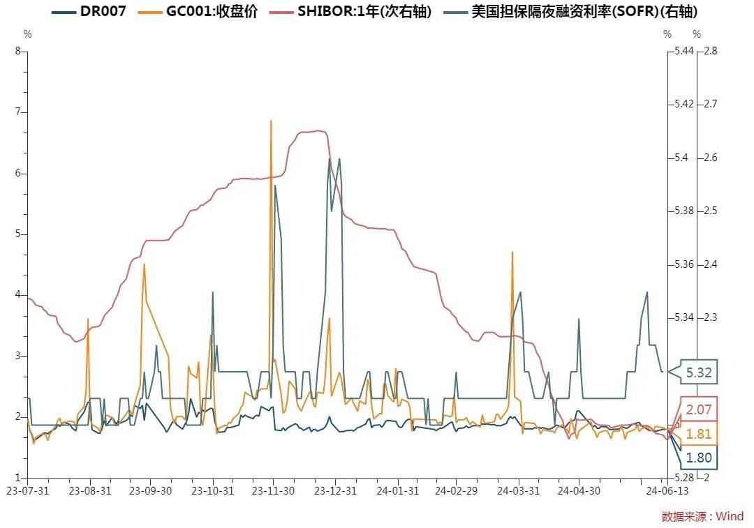 每日债市速递 | 宝马中国资本拟发行40亿熊猫债-宝马中国持股
