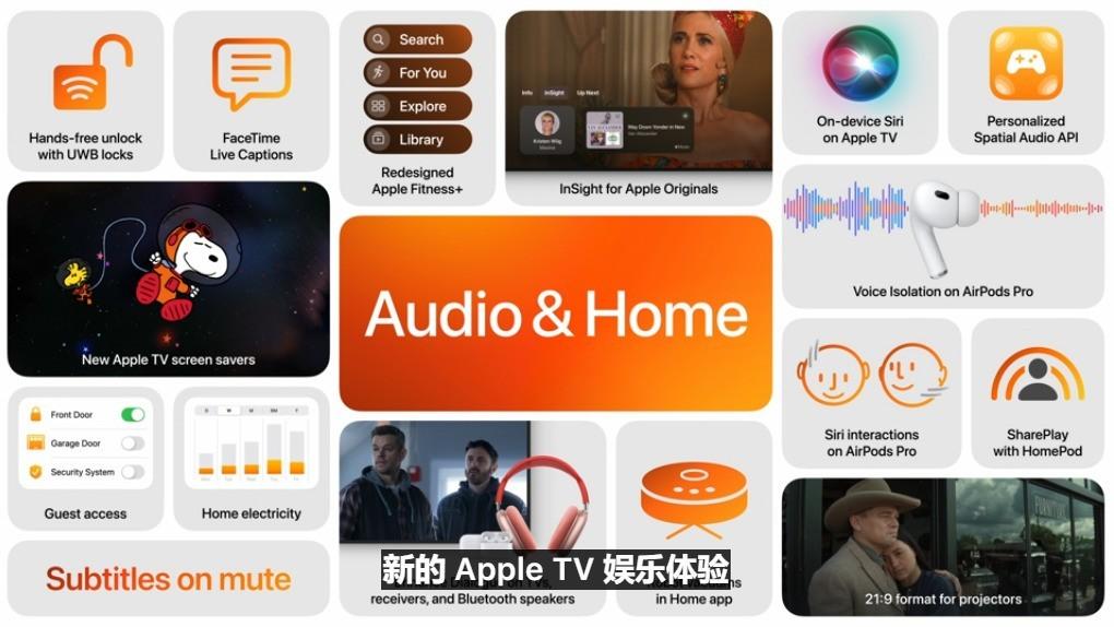 苹果WWDC 2024一文看懂 iOS 18获AI加持全面升级-wwdc发布macbook