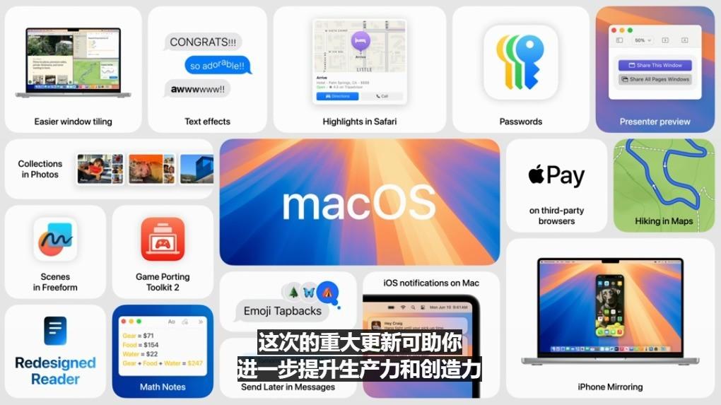 苹果WWDC 2024一文看懂 iOS 18获AI加持全面升级-wwdc发布macbook